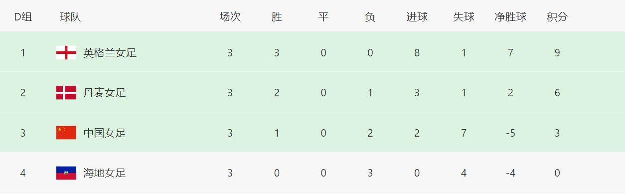 福利小视频在线播放